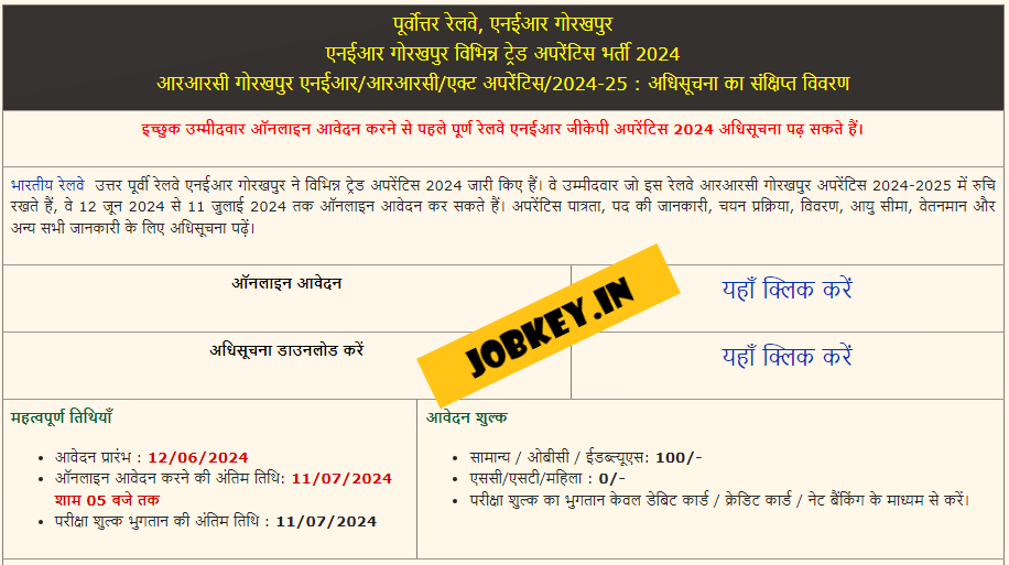 Railway NER RRC Gorakhpur Apprentices Online Form 2024 (jobkey)